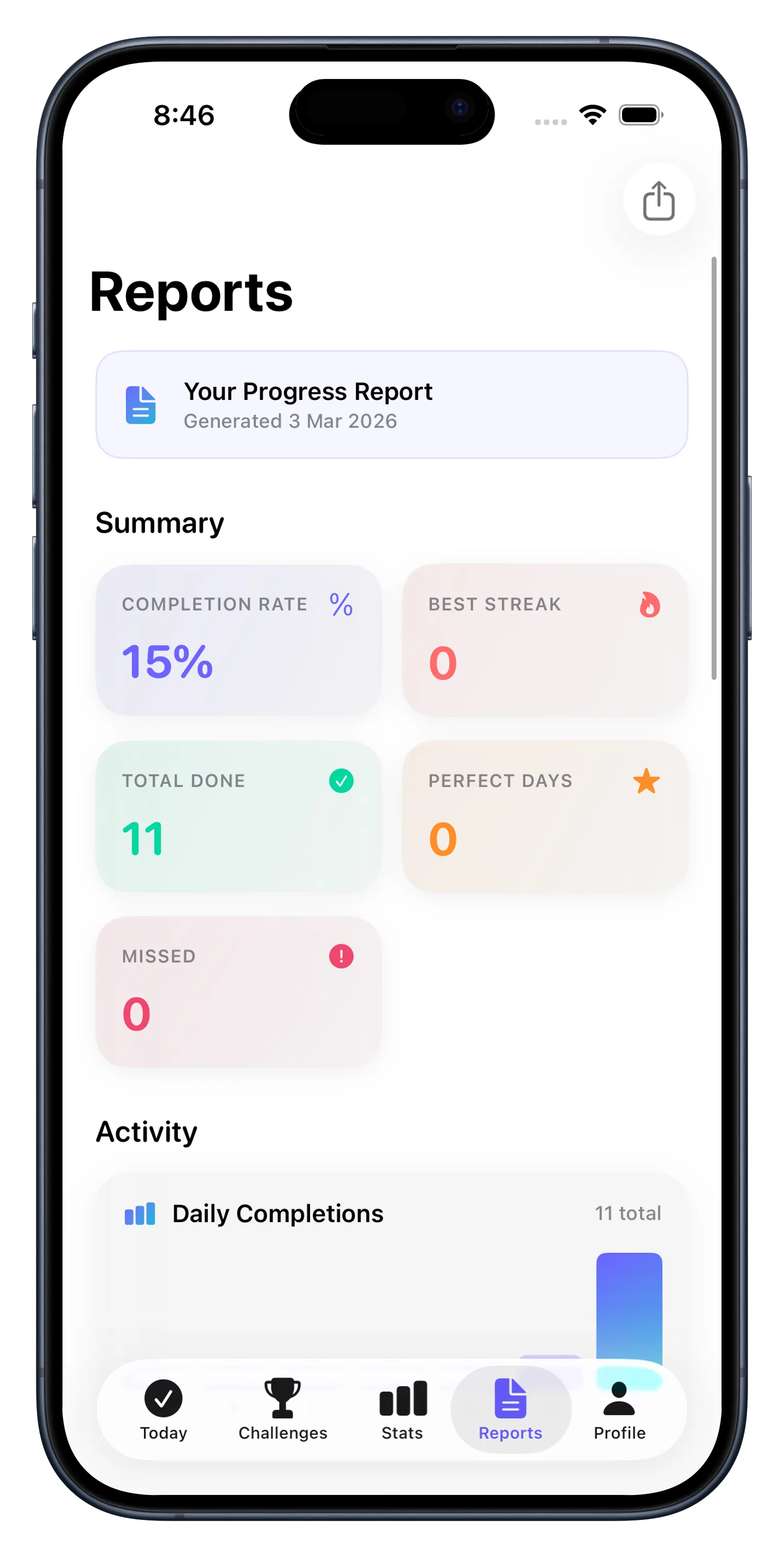 Detailed Reports At Your Fingertips — Completion rates and activity logs