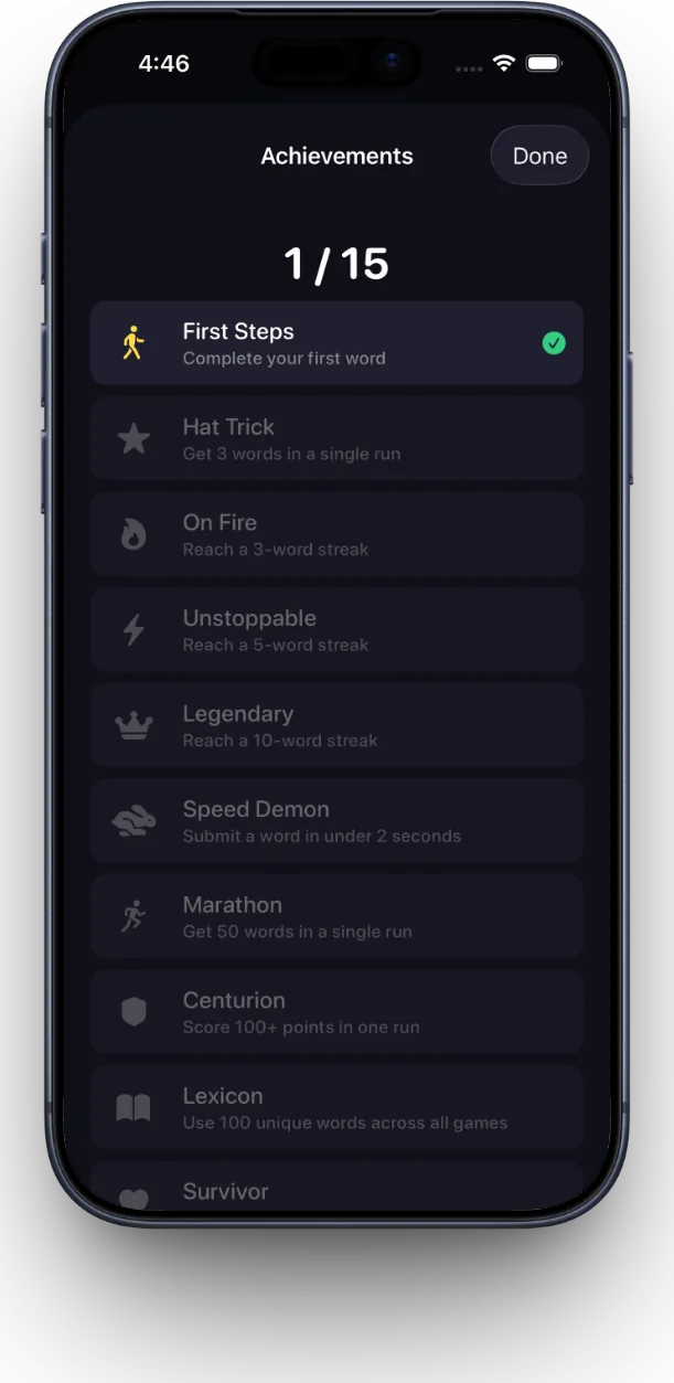 Achievement list showing progress and unlocked items