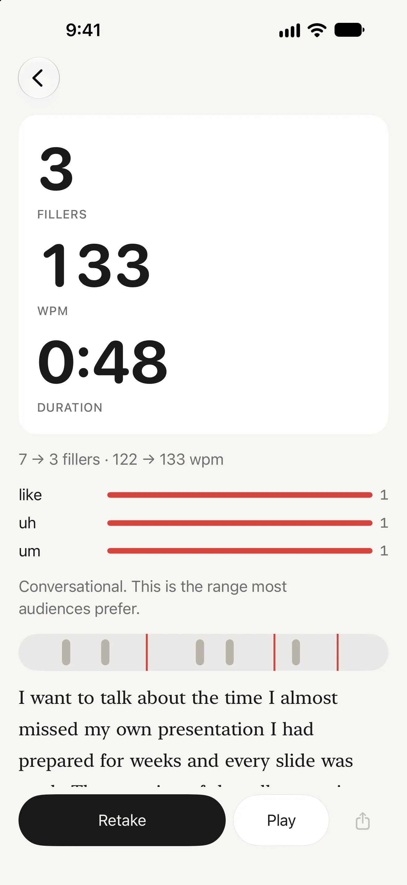 Unfiller results after a retake showing 3 fillers, 133 wpm and 0:48, with a delta strip reading "7 → 3 fillers · 122 → 133 wpm"